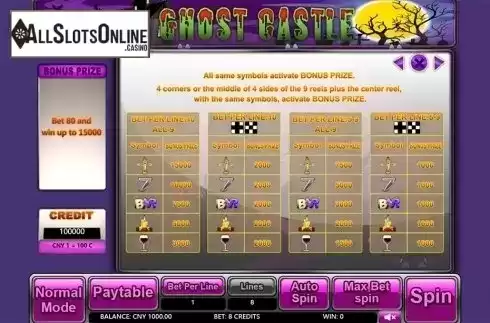 Paytable 3. Ghost Castle from Aiwin Games