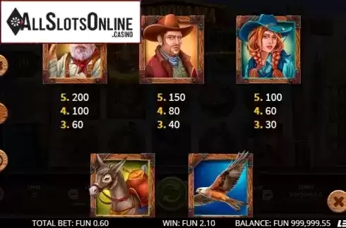 Paytable 4. Gold Bonanza from Leap Gaming