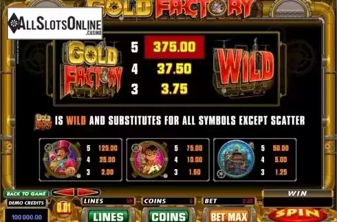 3. Gold Factory from Microgaming