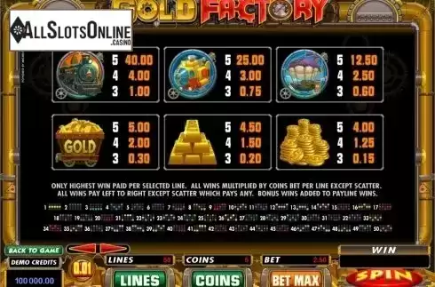 4. Gold Factory from Microgaming