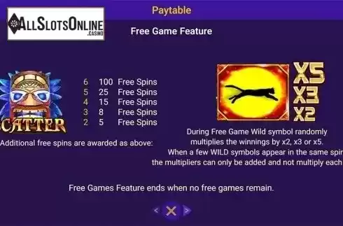 Paytable 3. Gold Panther from Spadegaming
