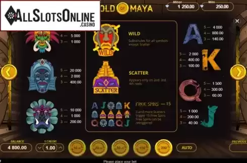 Paytable screen 1. Gold of Maya from Gamzix