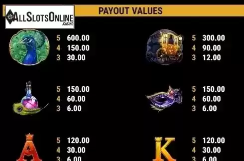 Paytable 3. Golden Touch from Gamomat