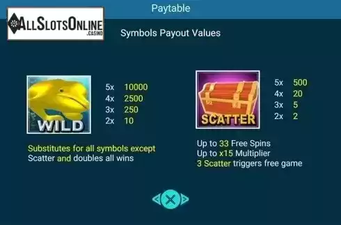 Paytable . Golden Whale from Spadegaming