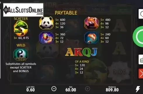 Paytable. Great Panda from Booongo