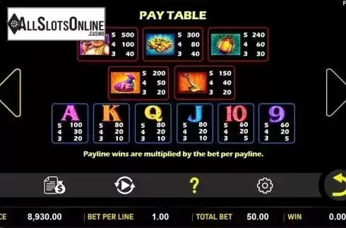 Paytable . Hu Got Lucky? from Aspect Gaming