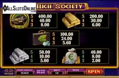 Screen5. High Society from Microgaming