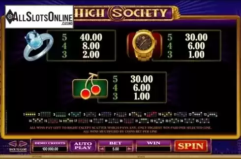 Screen6. High Society from Microgaming