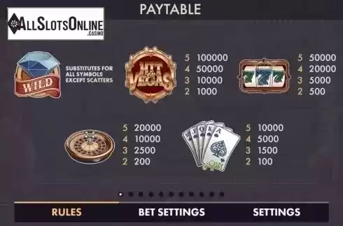 Paytable 1. Hit in Vegas from NetGame