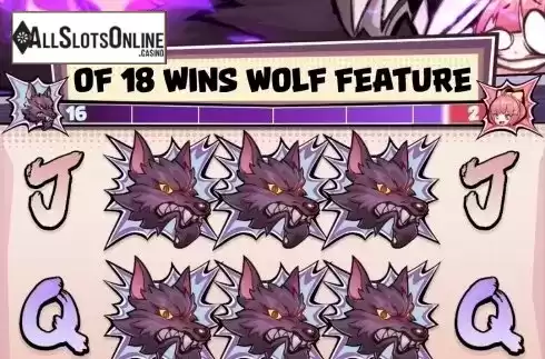 Battle Feature 4. Hood vs Wolf from PG Soft