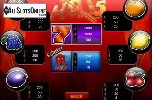 Paytable 1. Hot 5 Deluxe from Zeus Play