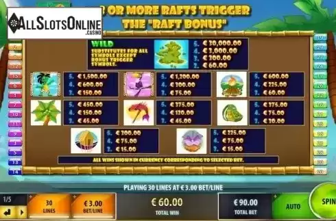 Paytable. Island Quest from IGT