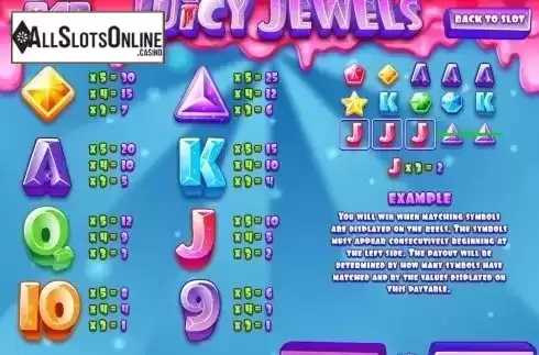 Paytable. Juicy Jewels from Rival Gaming