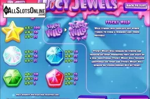 Paytable 2. Juicy Jewels from Rival Gaming