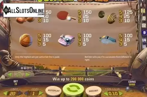 Paytable 3. Jungle Games from NetEnt