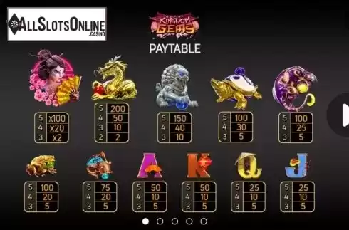 Paytable screen 1. Kingdom Gems from FBM