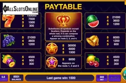 Paytable screen