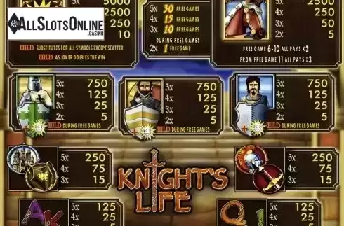 Paytable . Knight's Life from Merkur