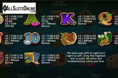 Paytable . Koi Fortunes from Concept Gaming