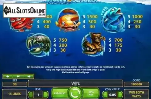Paytable 1. Lucky Angler from NetEnt