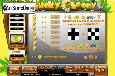 Paytable 2. Lucky Cheery from Aiwin Games