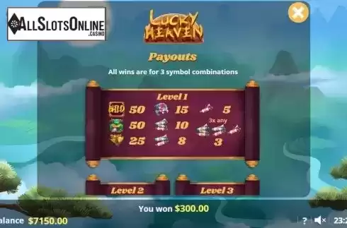Paytable 1. Lucky Heaven from Lady Luck Games