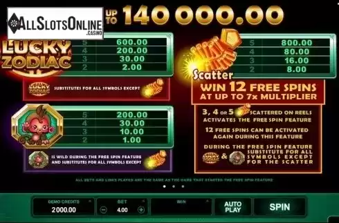 Screen2. Lucky Zodiac (Microgaming) from Microgaming