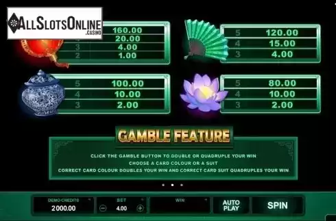 Screen3. Lucky Zodiac (Microgaming) from Microgaming