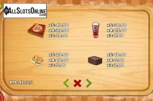Paytable 2. Lucky's Pizza from PlayPearls