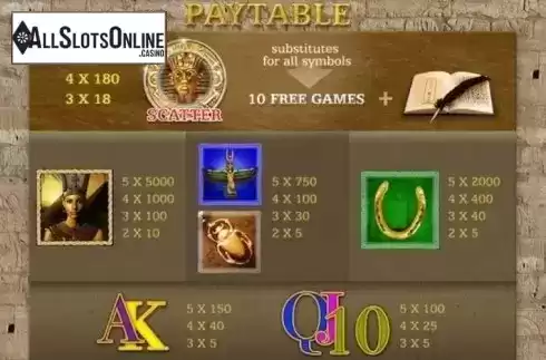 Paytable 1. Luxor Valley from Viaden Gaming
