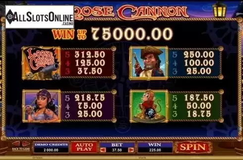Screen4. Loose Cannon from Microgaming