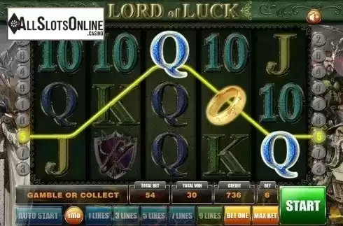 Game workflow 3. Lord Of Luck (GameX) from GameX