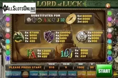 Paytable. Lord Of Luck (GameX) from GameX