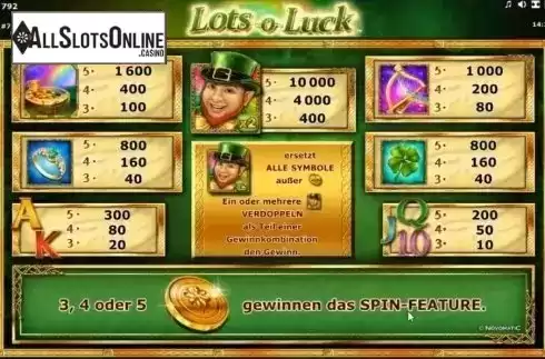 Paytable. Lots-o-Luck from Novomatic