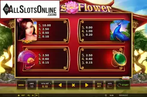 Paytable screen 1. Lotus Flower from Greentube