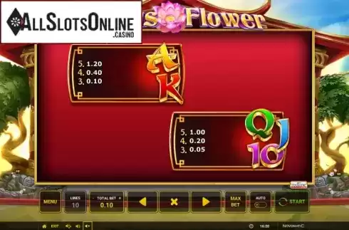 Paytable screen 2. Lotus Flower from Greentube