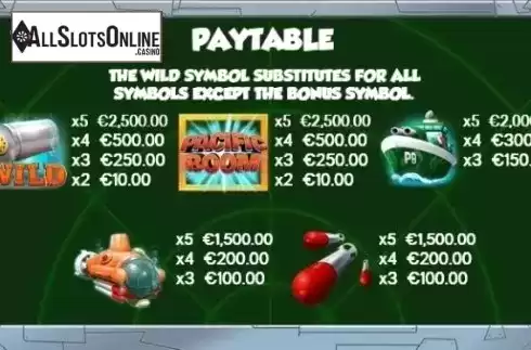 Paytable 1. Pacific Boom from CORE Gaming
