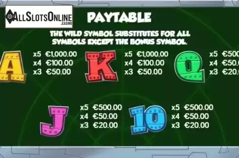 Paytable 2. Pacific Boom from CORE Gaming