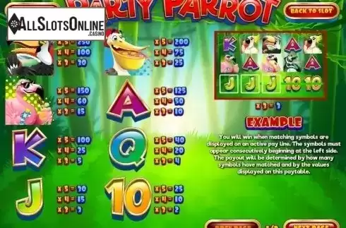 Paytable 1. Party Parrot from Rival Gaming