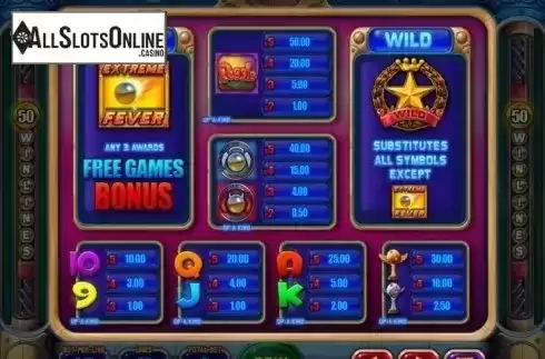Screen2. Peggle Slots from Blueprint