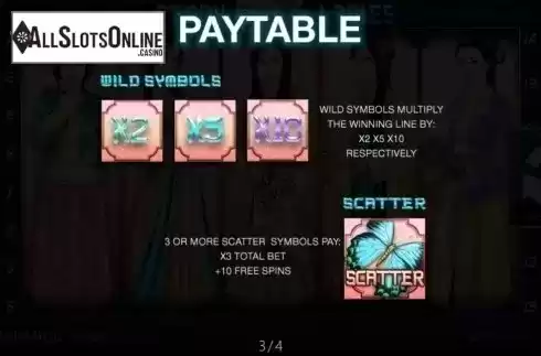 Paytable. Peony Ladies from Spinomenal