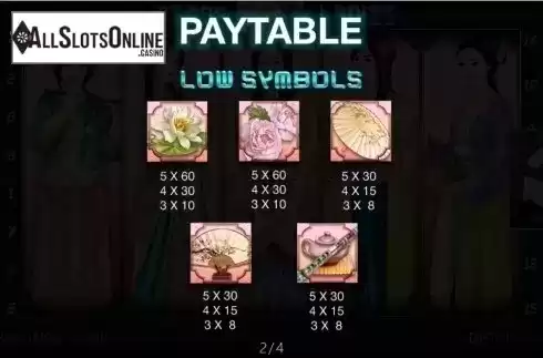 Paytable. Peony Ladies from Spinomenal