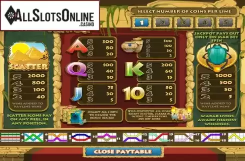 Paytable. Pharaoh King from Betsoft