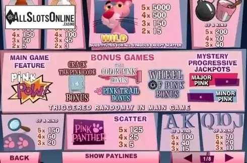 Paytable 1. Pink Panther from Playtech
