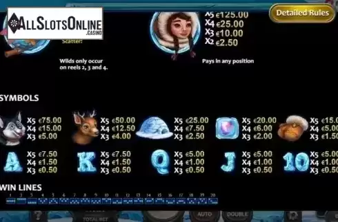 Paytable 3. Polar Breeze from Nucleus Gaming