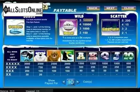 Paytable. Polar Riches from Amaya