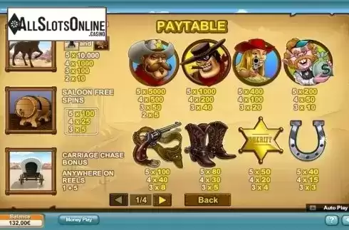 Paytable 1. Reel Bandits from NeoGames