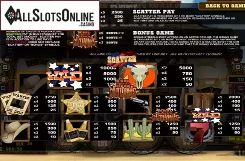 Paytable. Reel Outlaws from Betsoft