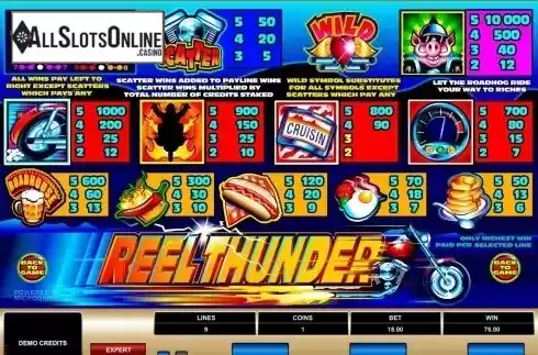 Screen2. Reel Thunder from Microgaming