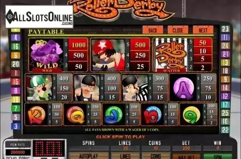 Screen3. Roller Derby from Microgaming